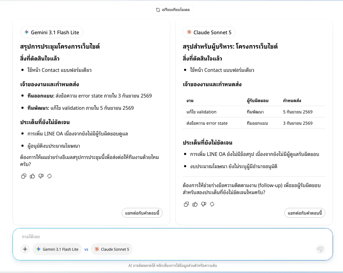 ผลเปรียบเทียบ Prompt เดียวกันระหว่าง Gemini 3.1 Flash Lite และ Claude Sonnet 5 ใน AiPASS