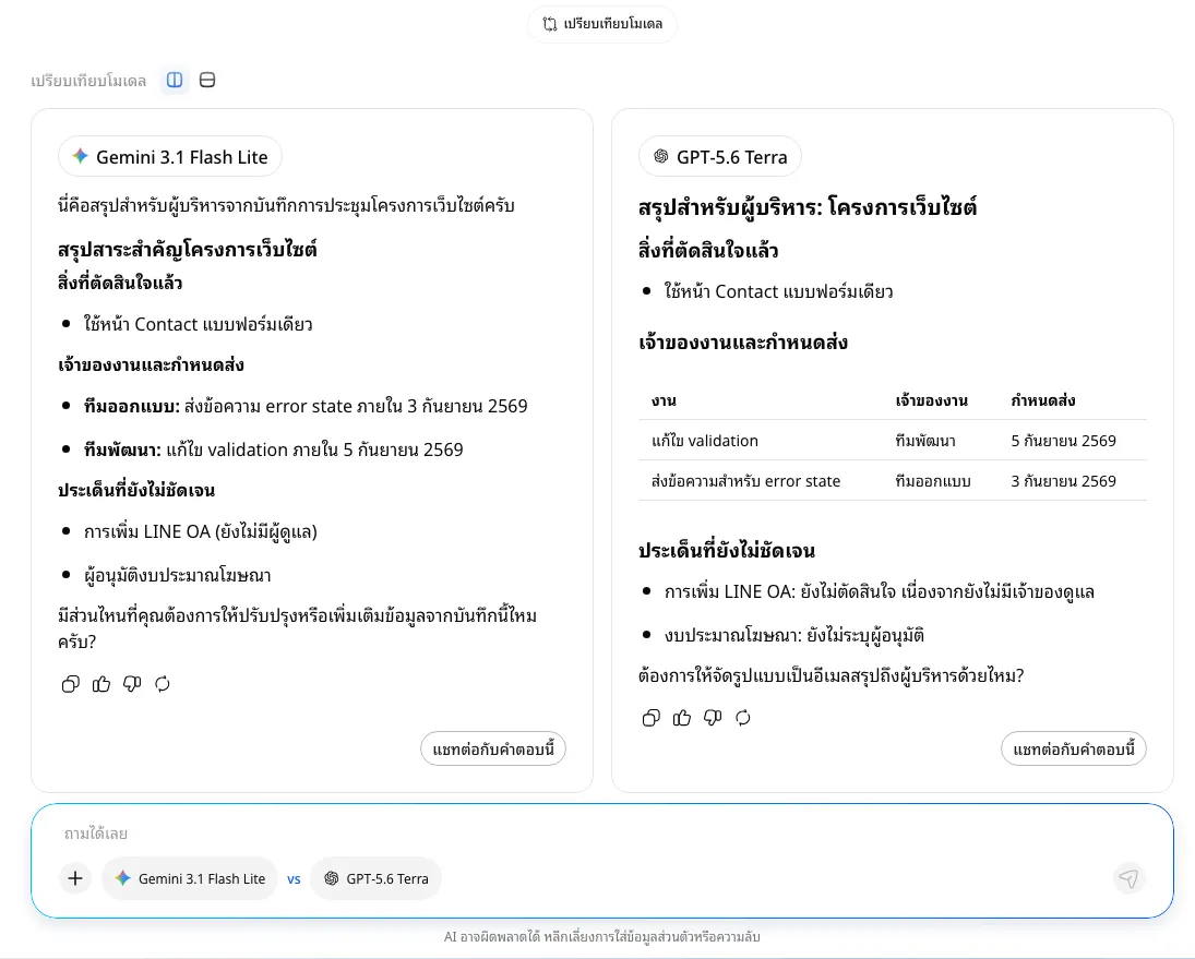 ผลเปรียบเทียบ Prompt เดียวกันระหว่าง Gemini 3.1 Flash Lite และ GPT-5.6 Terra ใน AiPASS