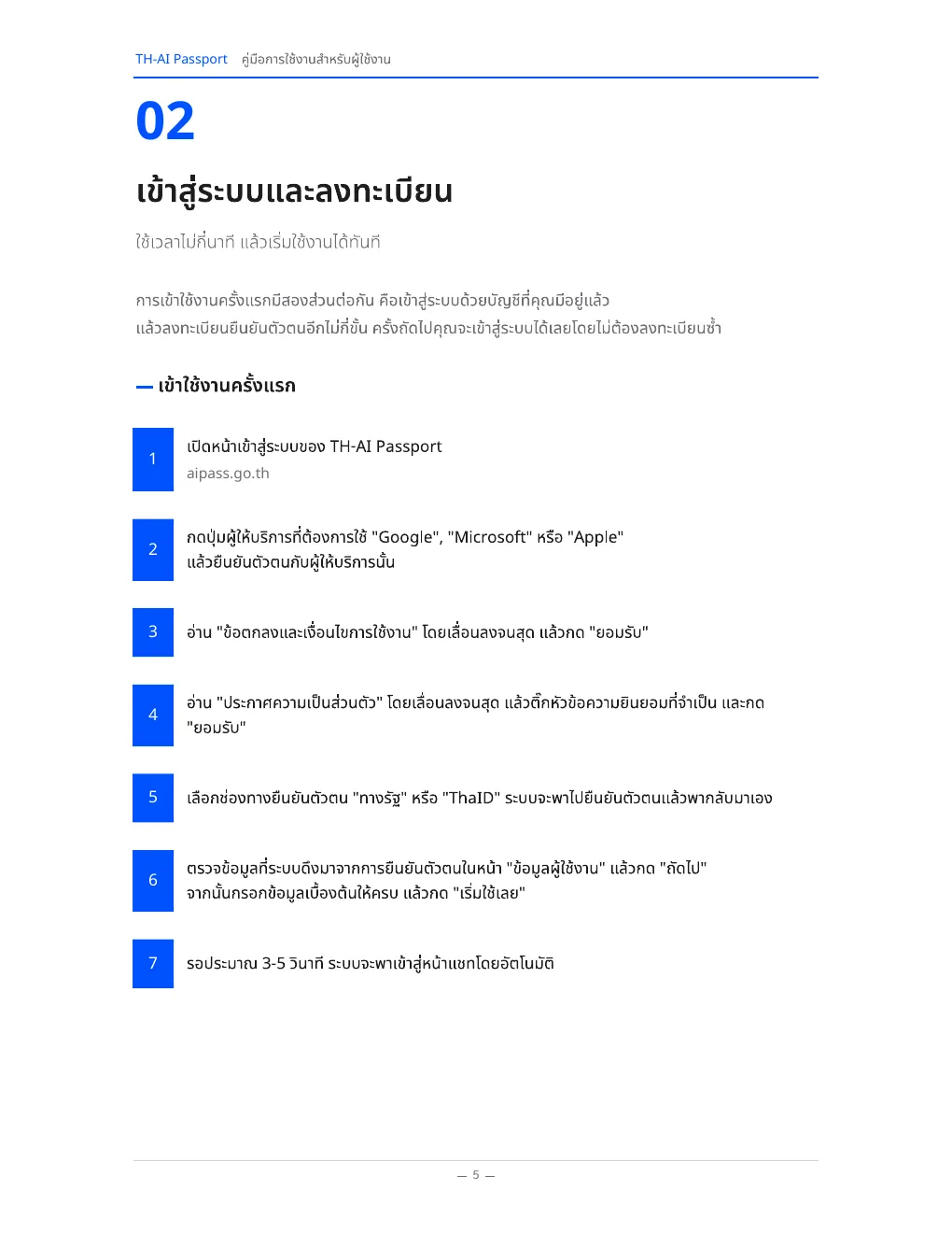 หน้าที่ 5 ของคู่มือ AiPASS ซึ่งระบุขั้นตอนใช้งานครั้งแรกโดยละเอียด
