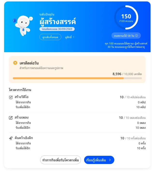 หน้าต่างเครดิต AiPASS แสดงเครดิตคงเหลือ 8,596 จาก 10,000